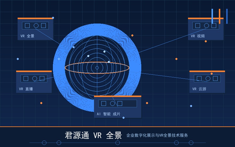 关于君源通