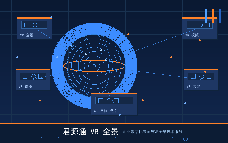 君源通VR全景